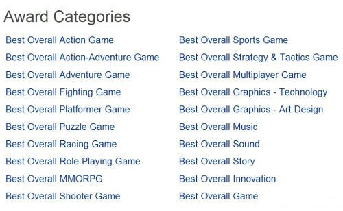 IGN 2013年各项最佳游戏出炉