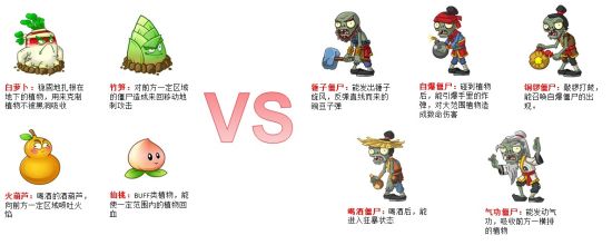 植物大战僵尸2功夫世界