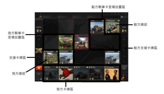在游戏接口两旁，是我方与敌方的支持卡放置区。