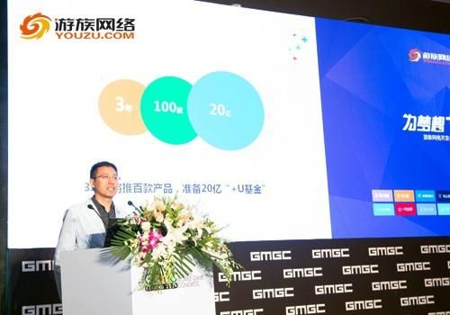 游族方师恩演讲