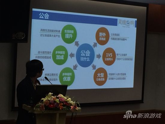 《灵魂回响》公会六大内容