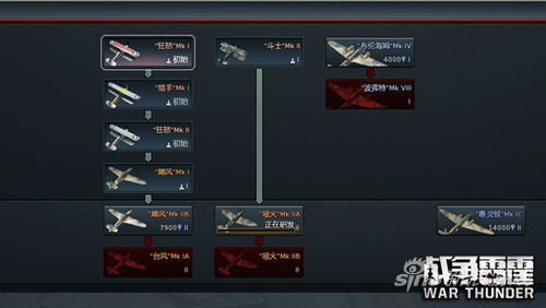 英系空军科技树