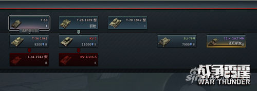 苏系陆军科技树