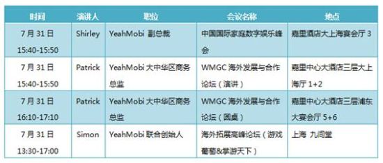 2014 YeahMobi上海ChinaJoy之旅