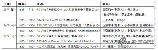(1)三上真司首度访港 6位制作人驾临动漫节 