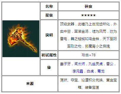 碎寂