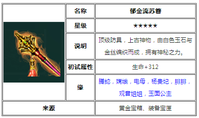 郁金流苏簪