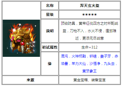 浑天玄火盔