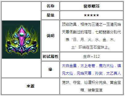 翡翠曜冠