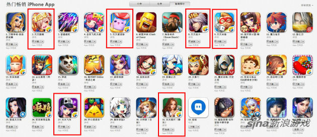 届时《天天来塔防》上线后畅销榜单是看点