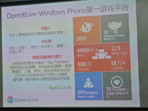 WP开发者联盟成都打响第一枪