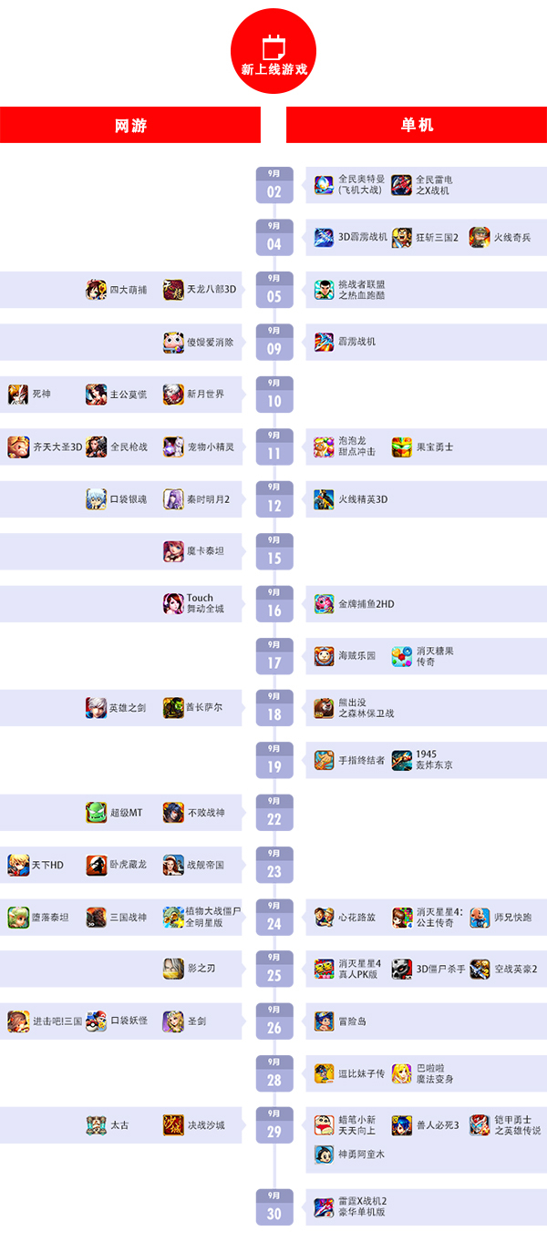 9月份新上线重点游戏