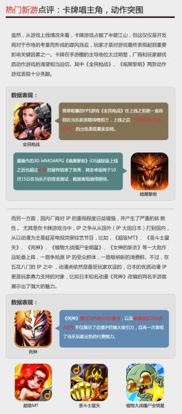 当乐游戏中心9月数据
