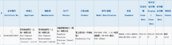 PSV通过国家3C认证