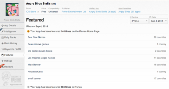 　　主页推荐帮助《愤怒的小鸟思黛拉》在下载排行榜上飞升
