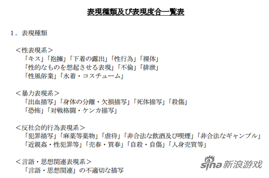 对于一个掌管着全日本游戏的机构来说，这样的判定标准确实太过简单了