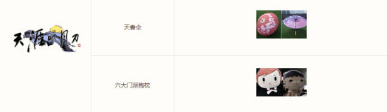 天涯明月刀礼包