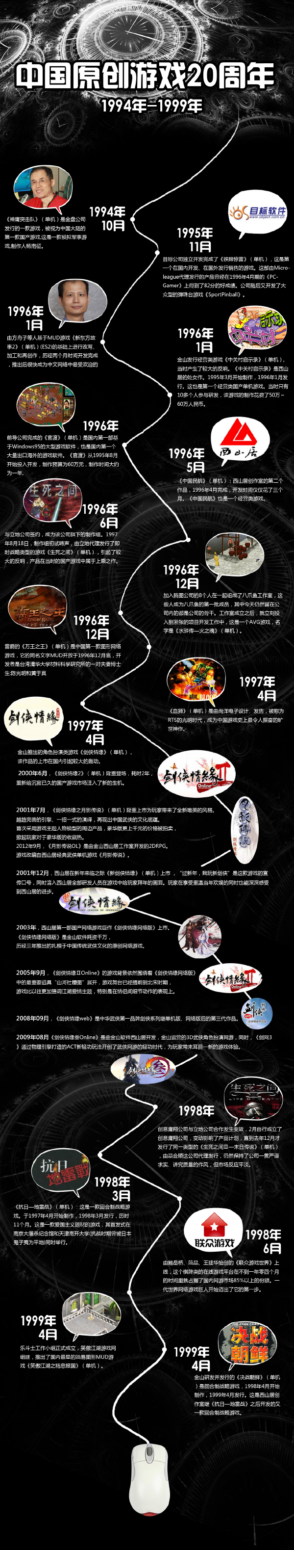 中国原创游戏20周年回顾1994-1999