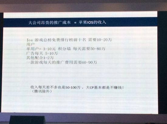 苹果商店排行榜收入曝光：付费榜首1500个下载
