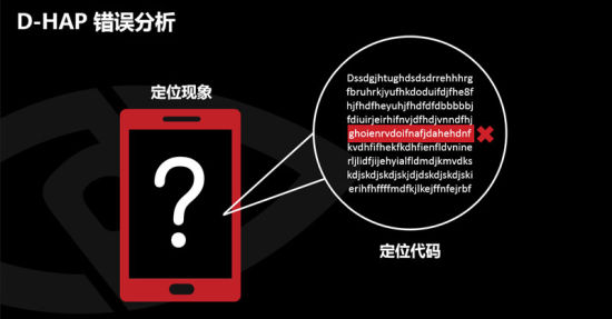 DataEye携D-HAP赴H5大会