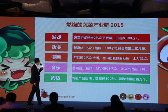 2015年《燃烧的蔬菜》产业链