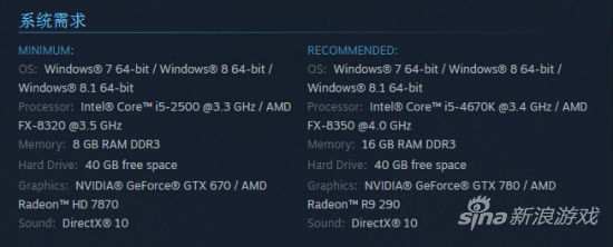 再看看这样的配置要求能跟上面的画面同步么？