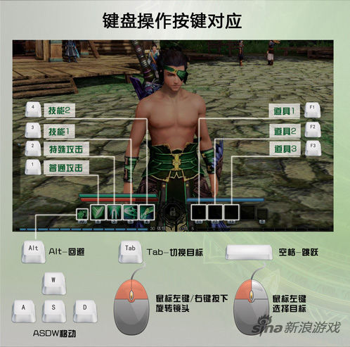 古剑奇谈网络版 操作图