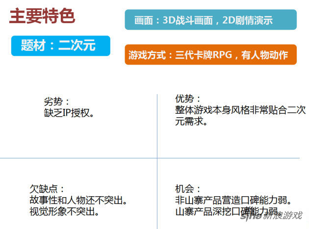 《中二病拯救世界》