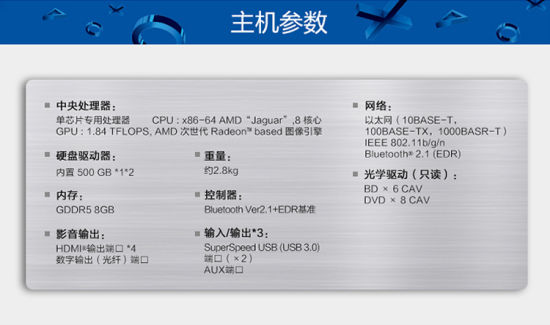国行PS4主机配置