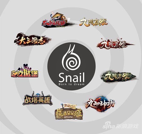 蜗牛2015主推产品