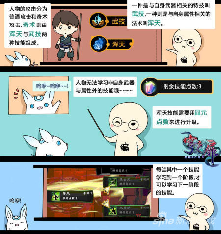 趣味漫画讲解人物技能