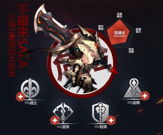 《地城之光》新职业狂战士上线