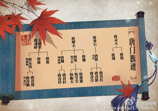 天涯明月刀OL唐门族谱 证明齐落竹是唐家媳妇