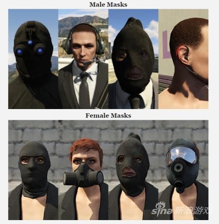 各类面罩