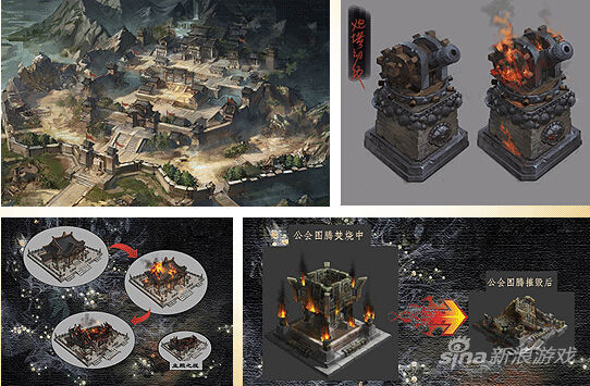 《传奇永恒》公会