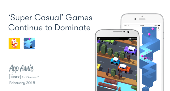 AppAnnie2月全球游戏指数