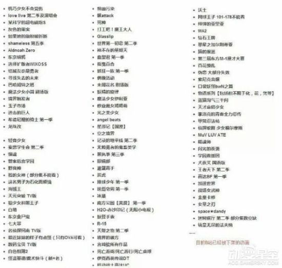 网友统计的B站下架动画