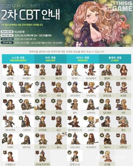 救世之树部分职业