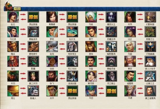 《梦三国》英雄与DotA有千丝万缕的联系