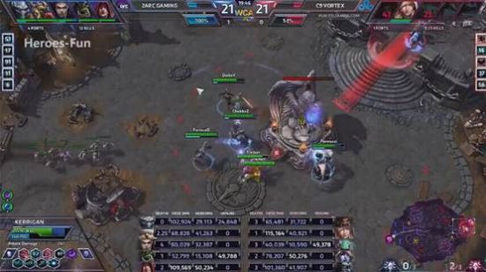 WCA北美区《风暴英雄》A组小组赛战报