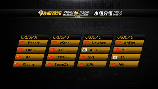 斗鱼杯SL风暴联赛第二赛季分组名单