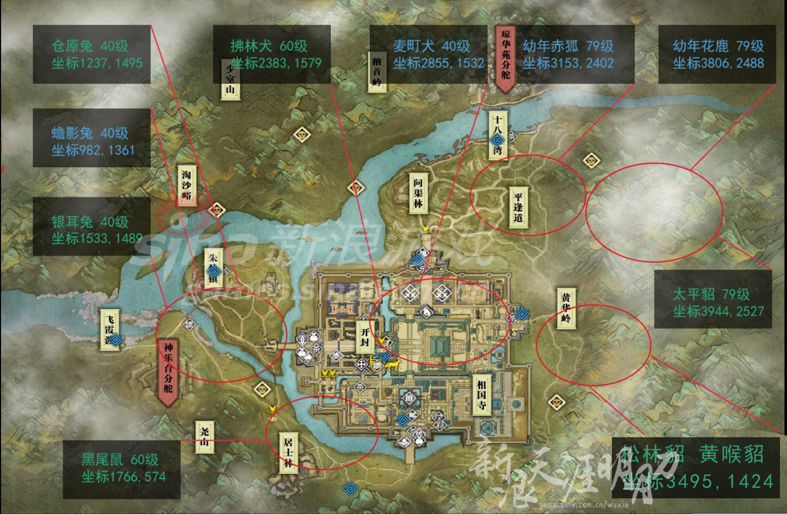 天刀开封宠物坐标分布资料-天涯明月刀专区