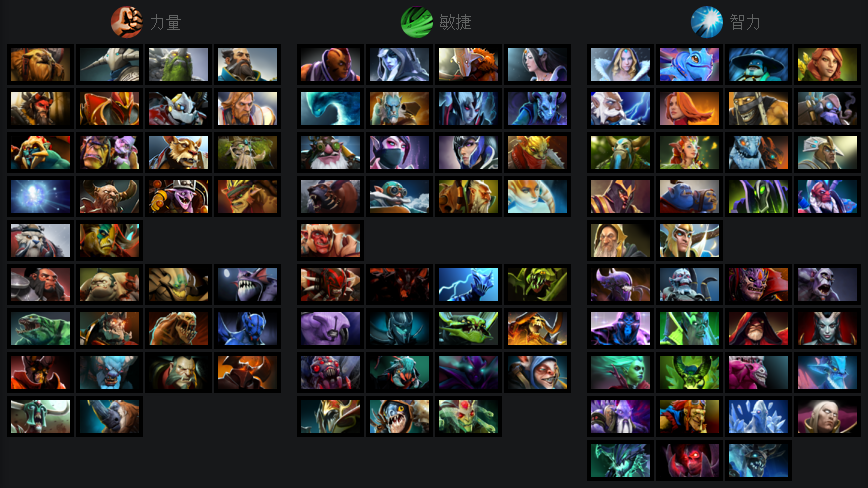 DOTA2新手教学