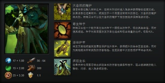 DOTA2大树攻略