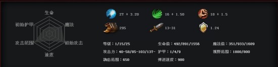 DOTA2莉娜