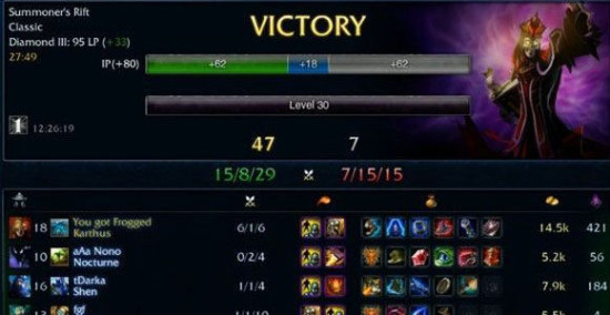 LOL全明星挑战赛英雄票选结果：微笑奥巴马登场