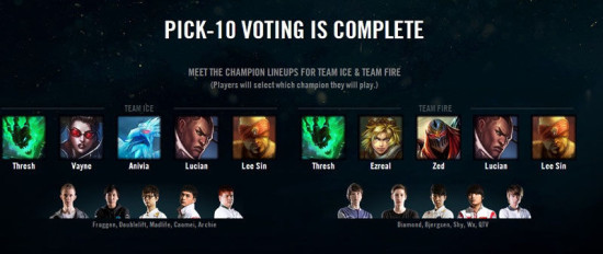 LOL全明星挑战赛英雄票选结果：微笑奥巴马登场