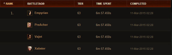 暗黑3讨论：利用bug打出的天梯排名是否该清除？