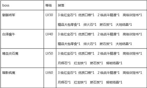 蛮了个荒最新图片