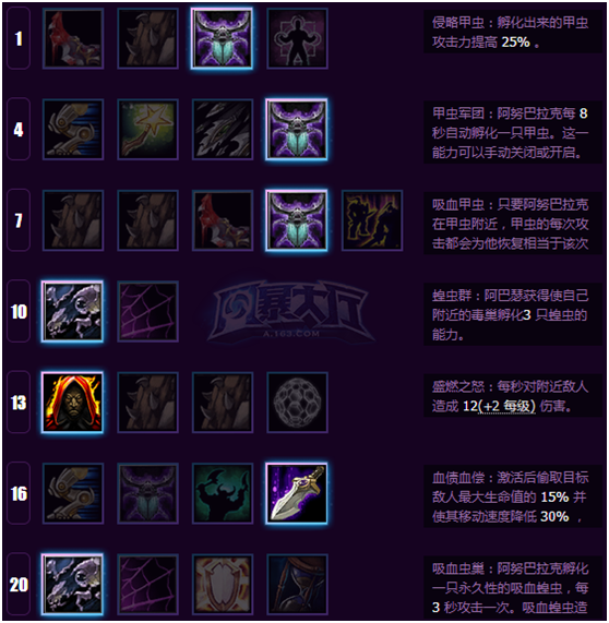 《风暴英雄》前线战报第六期：阿努巴拉克崛起